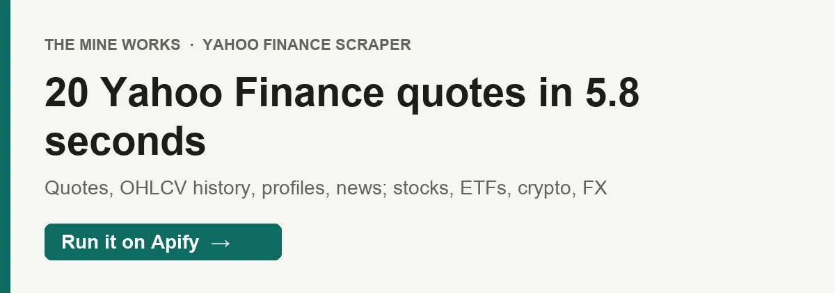 20 Yahoo Finance quotes from 7 stock exchanges, crypto and FX in 5.8 seconds