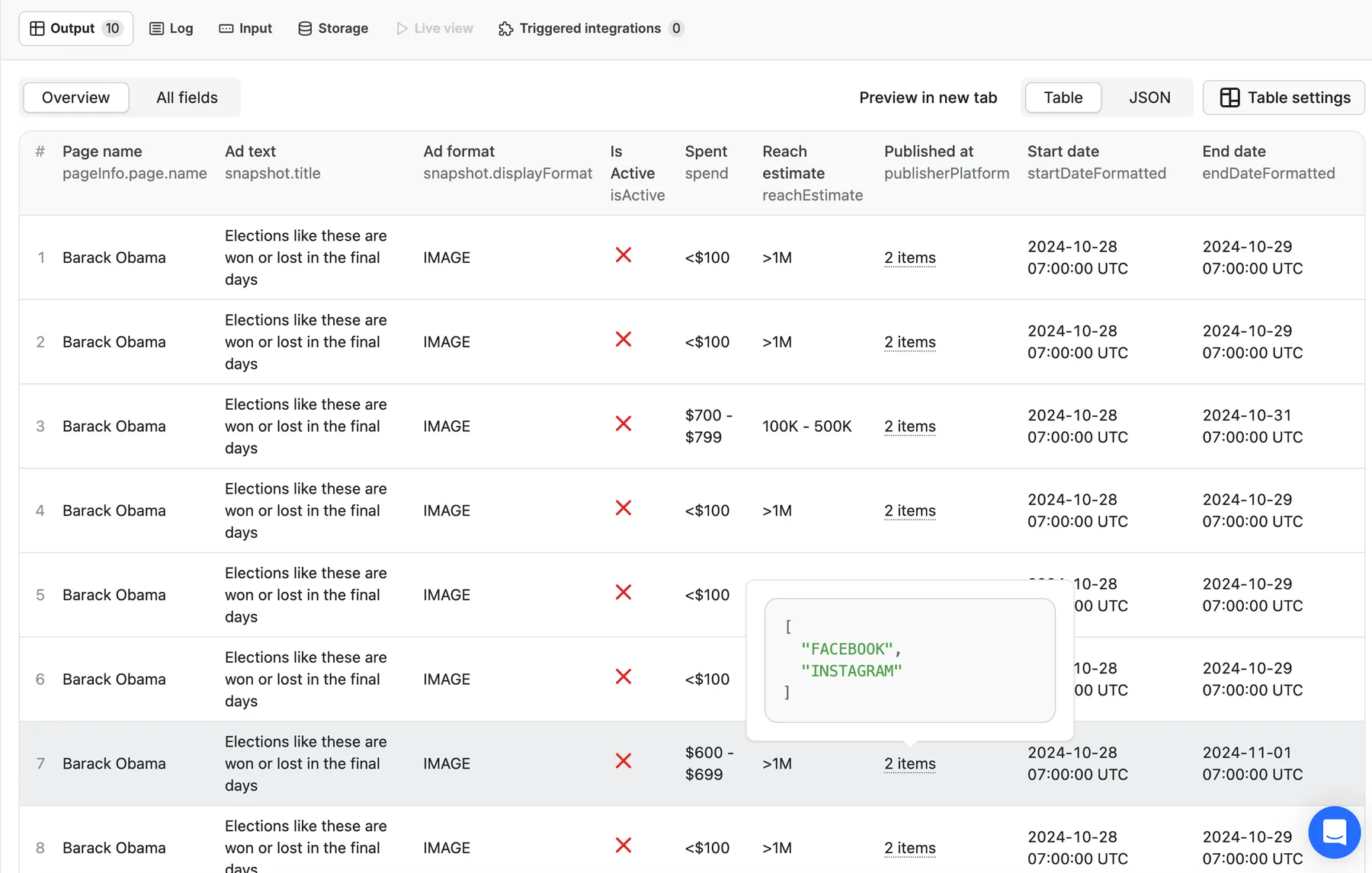 Instagram ads Meta ads Facebook ads output