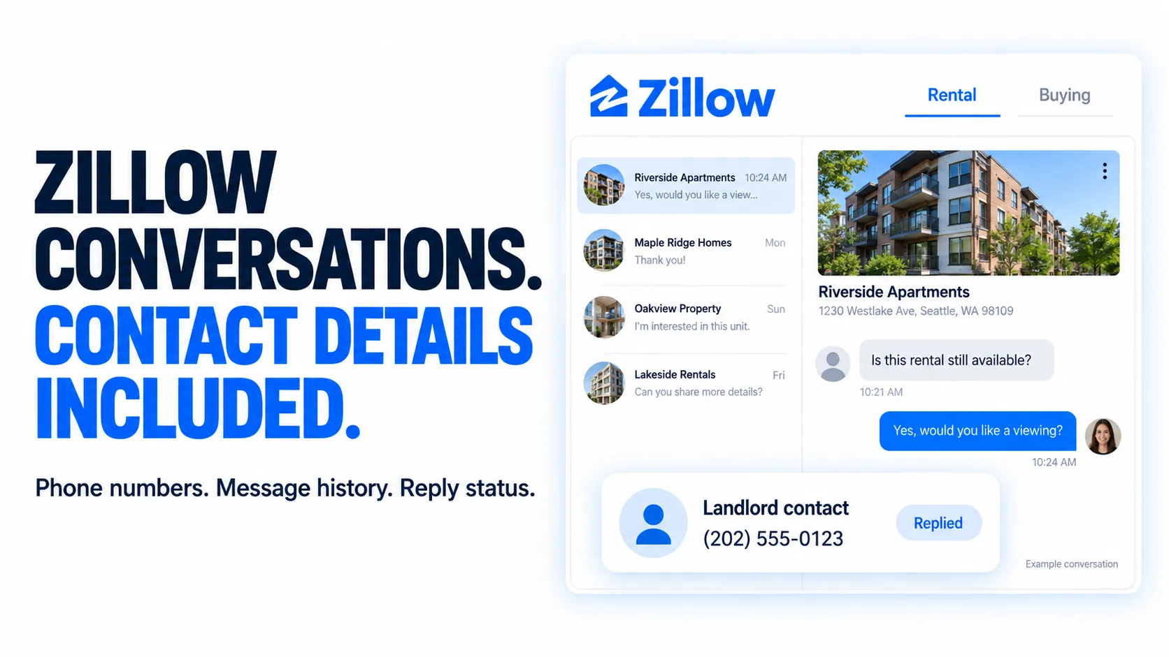 Zillow conversations. Contact details included. Phone numbers. Message history. Reply status.