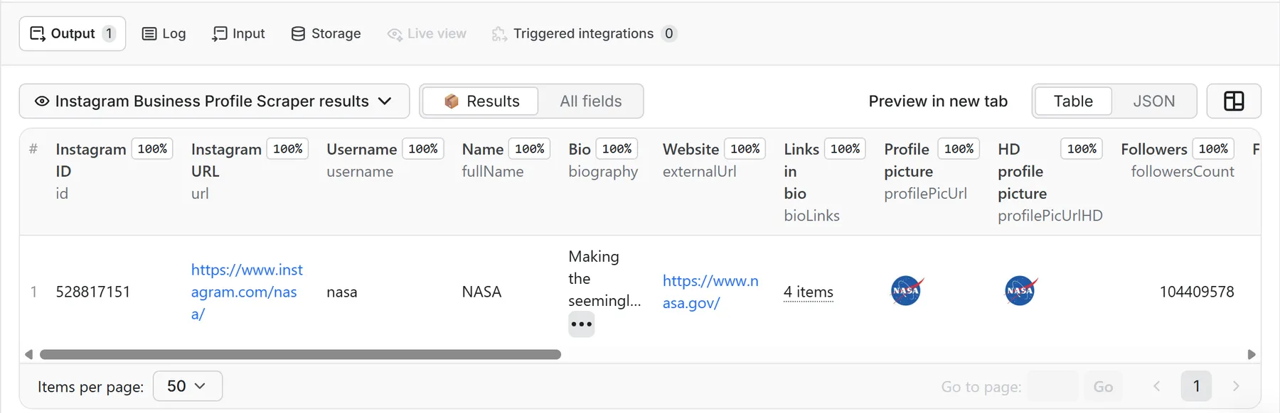 Instagram bio links and profile data in an Apify dataset