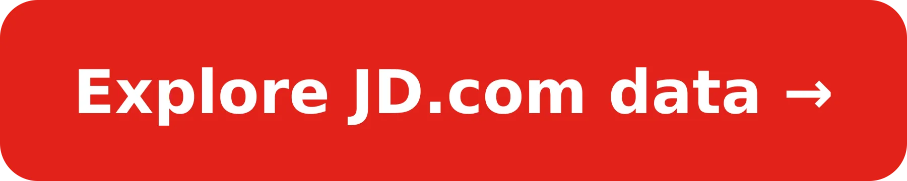 Explore JD.com data