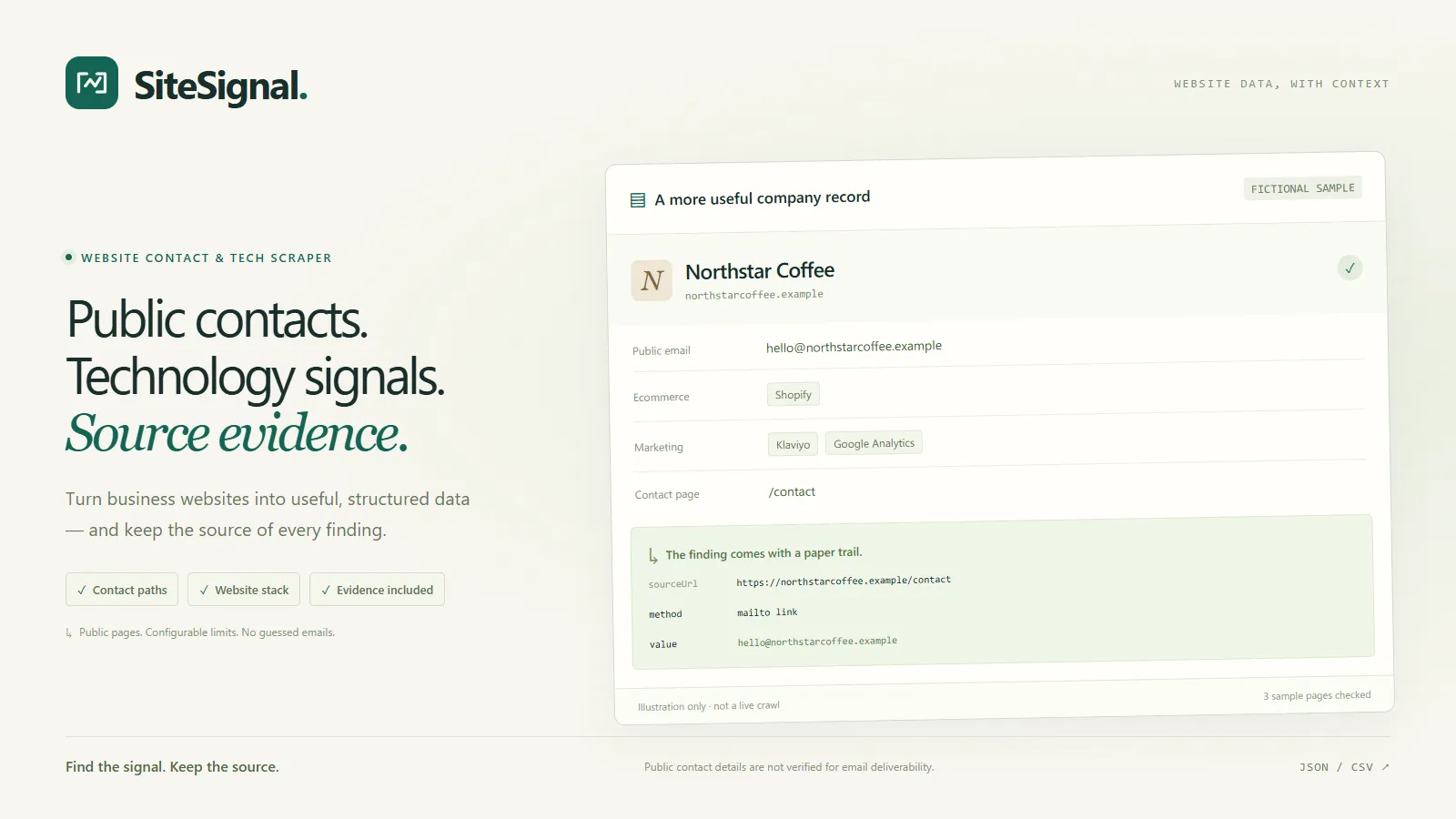 SiteSignal preview: public contact fields, technology signals and source evidence. Fictional sample data.