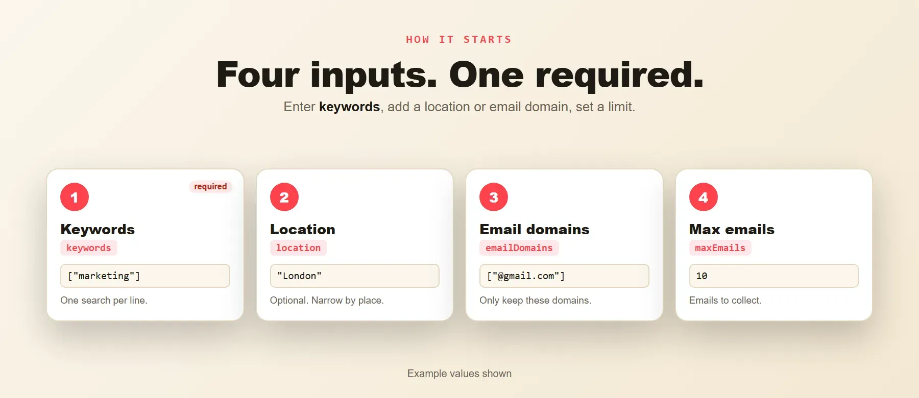 Patreon Email Scraper input: keywords, location, email domains and max emails