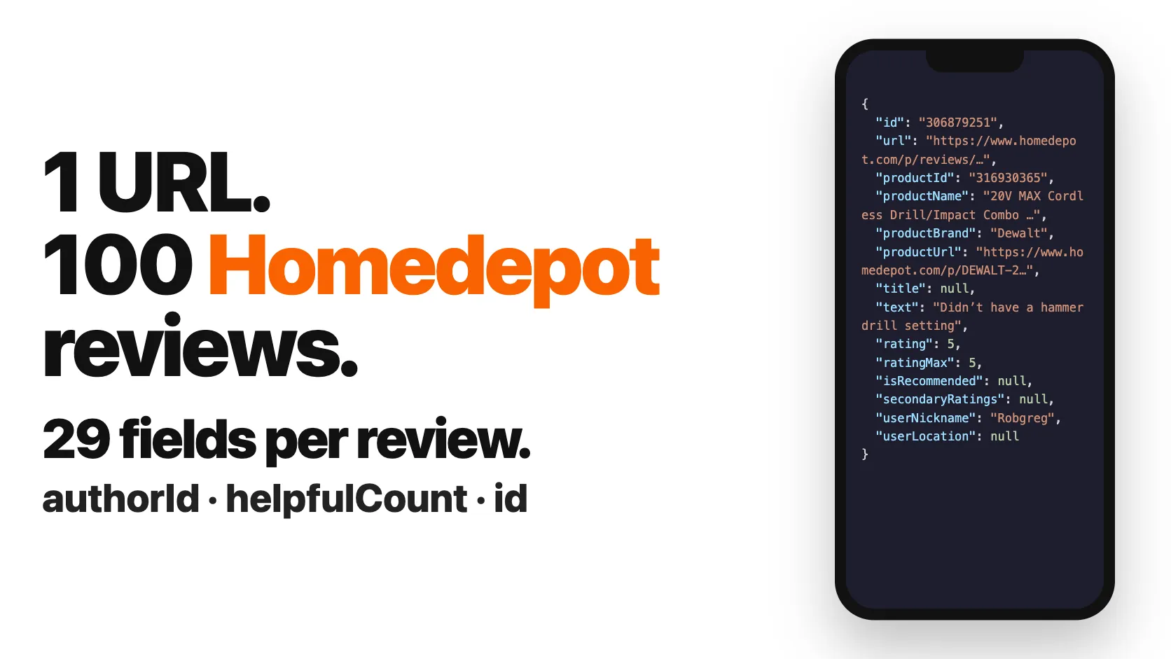 1 URL. 100 Homedepot reviews. 29 fields per review.