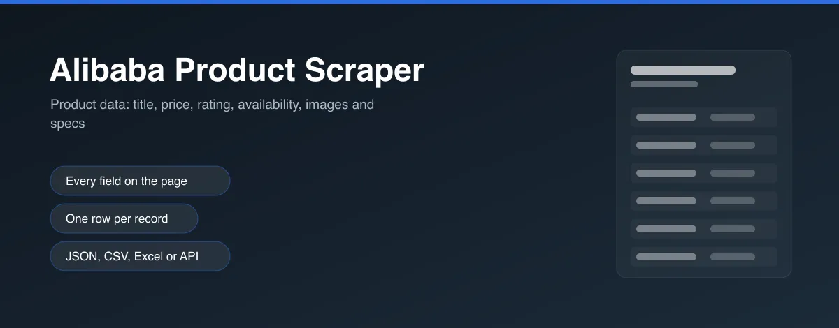 Alibaba Product Scraper hero