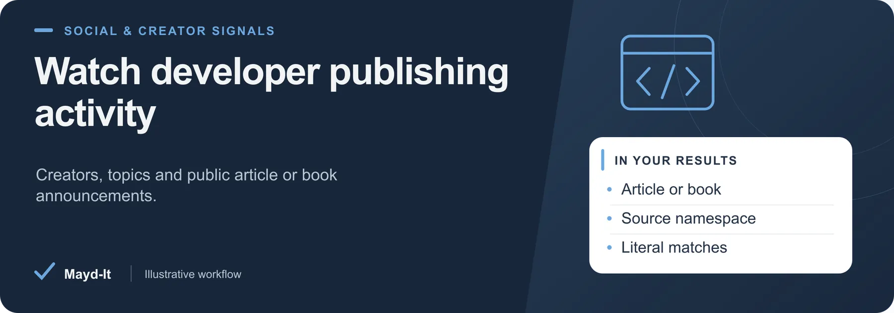 Watch developer publishing activity — illustrative workflow