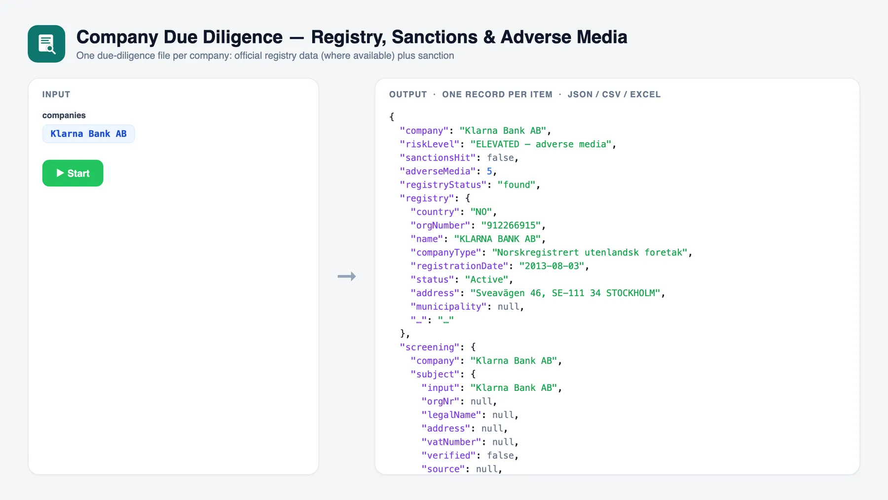 Company Due Diligence — Registry, Sanctions & Adverse Media — input and sample output
