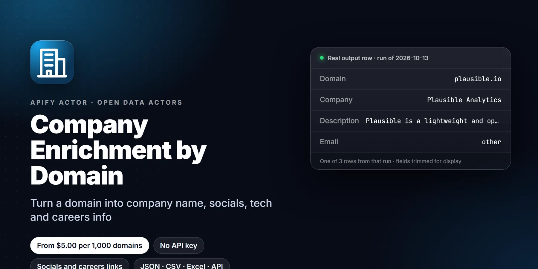 Company Enrichment by Domain: features, price and a real output row