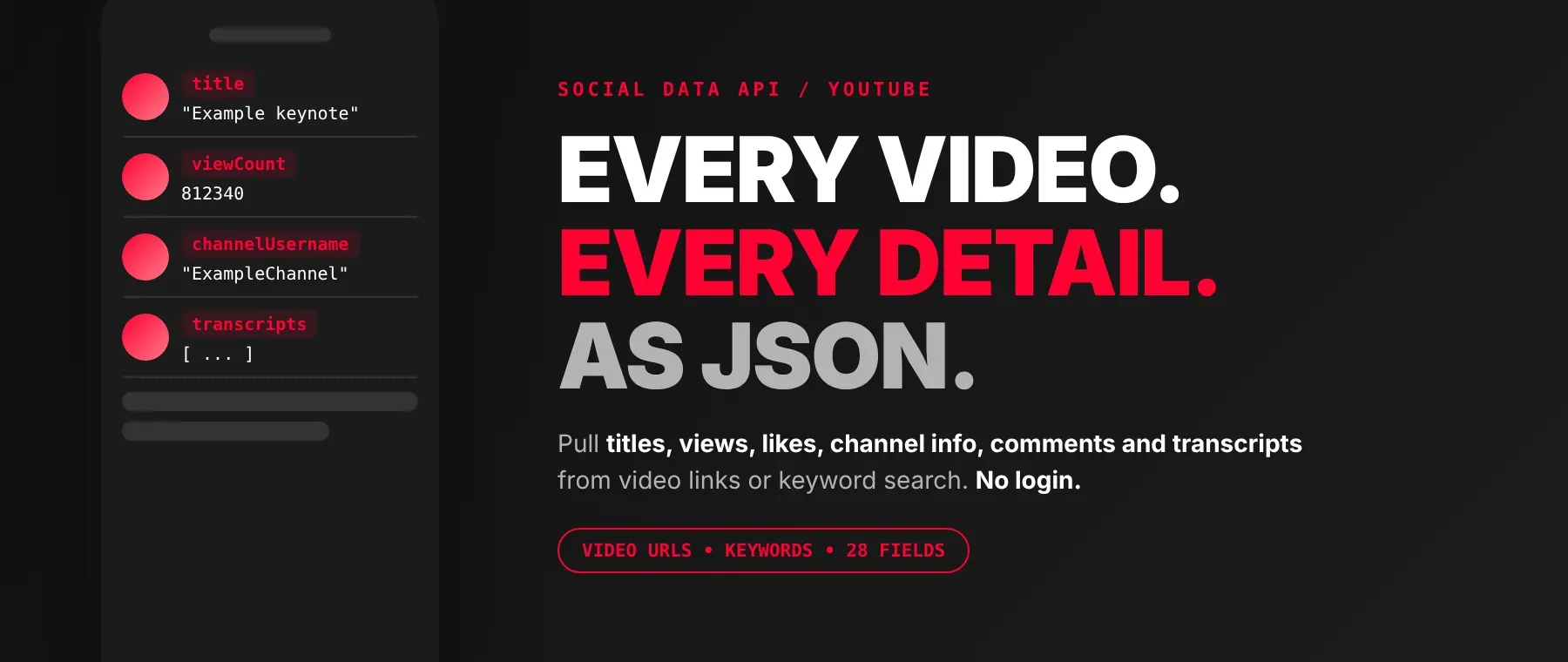 YouTube Metadata Scraper output as JSON: titles, views, likes, channel info, comments and transcripts
