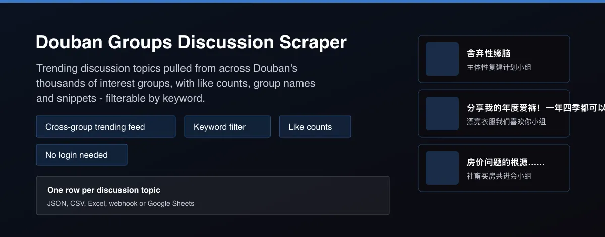 Douban Groups Discussion Scraper - Douban groups scraper showing trending discussion topics with like counts and group names