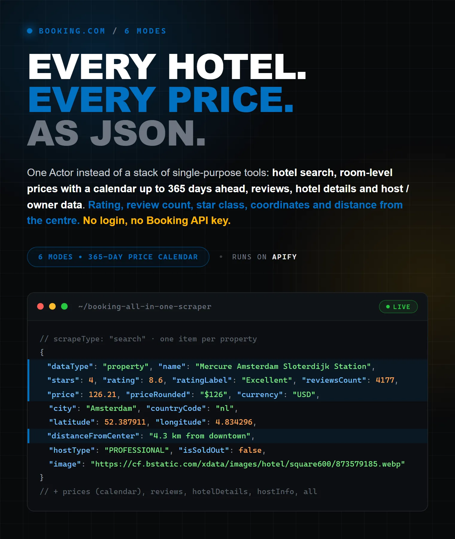 Booking.com Scraper on Apify — every hotel every price as structured JSON