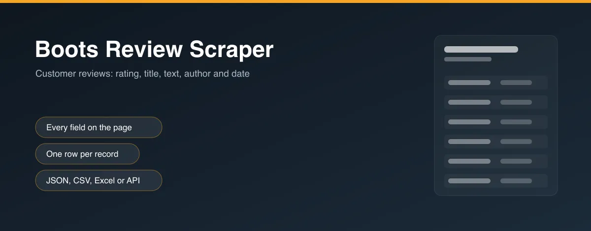 Boots Review Scraper hero