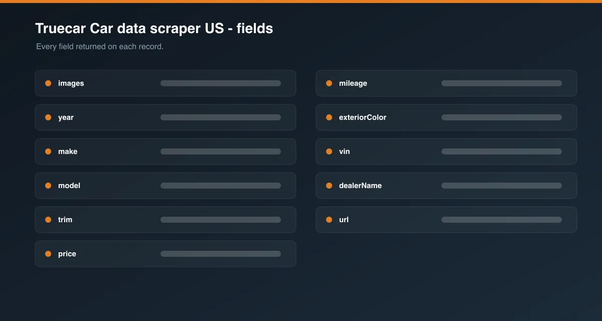 Truecar Car data scraper US data fields