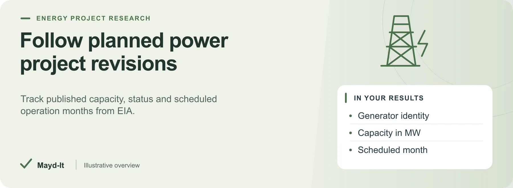 Follow planned power project revisions — illustrative generator watchlist