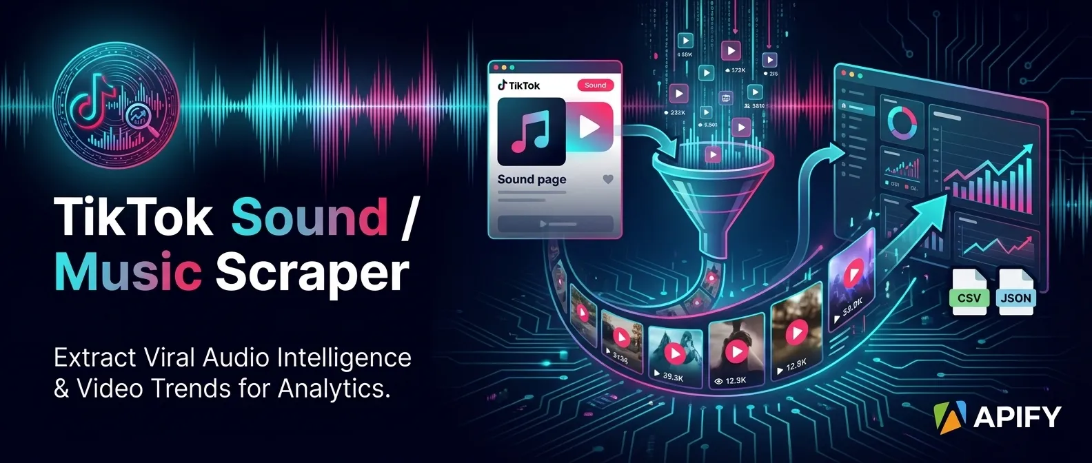 TikTok Sound / Music Scraper