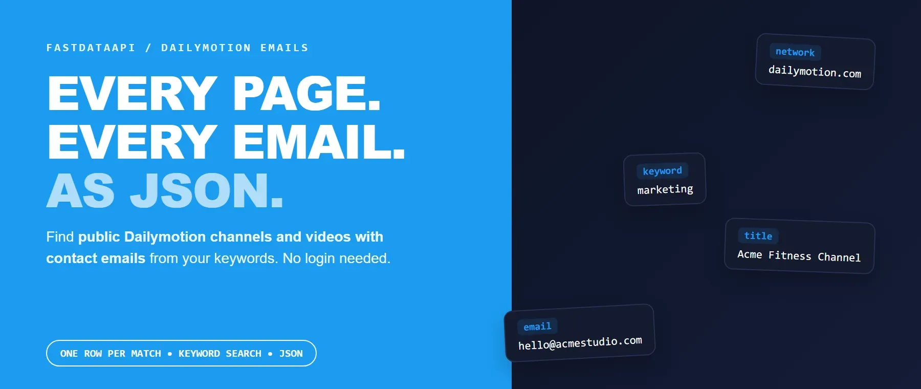 Dailymotion Email Scraper: every page and email from Dailymotion pages as JSON