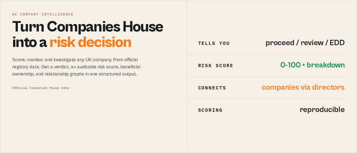 UK Companies House Intelligence & Monitoring