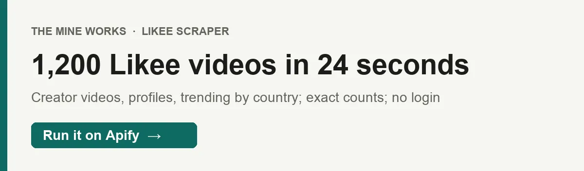 1,200 Likee videos in 24 seconds
