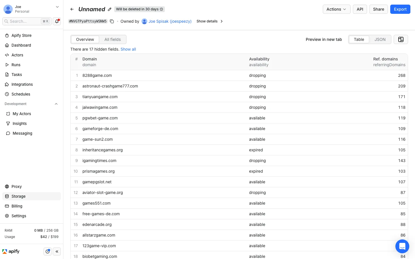 Dataset overview: domain, availability, referring domains, score, why
