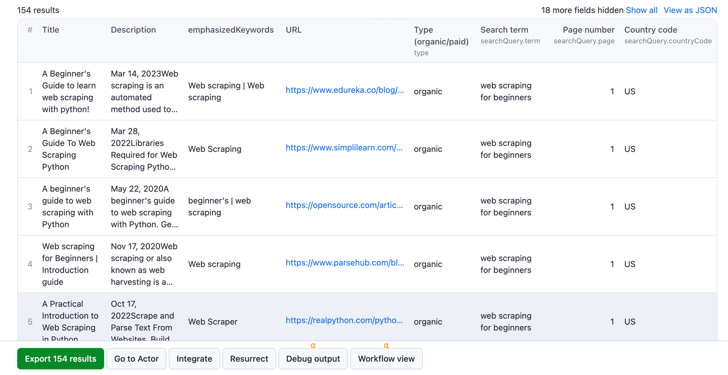 Fast Google Scraper dataset