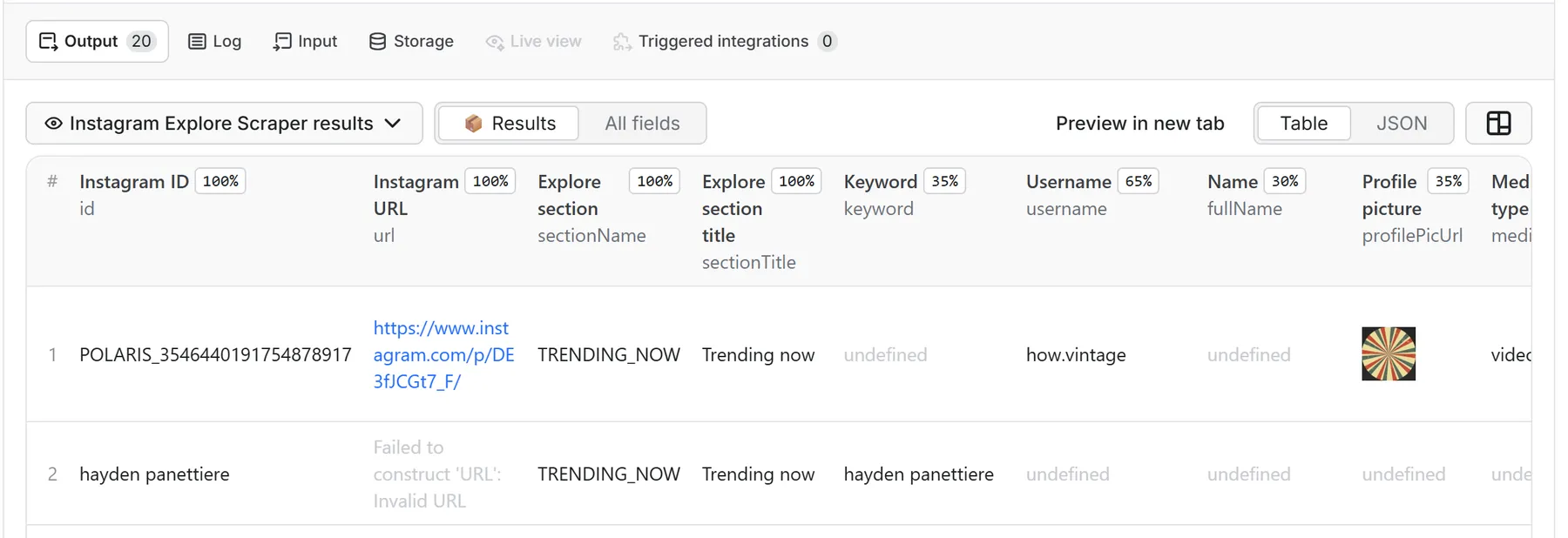 Instagram bio links and profile data in an Apify dataset