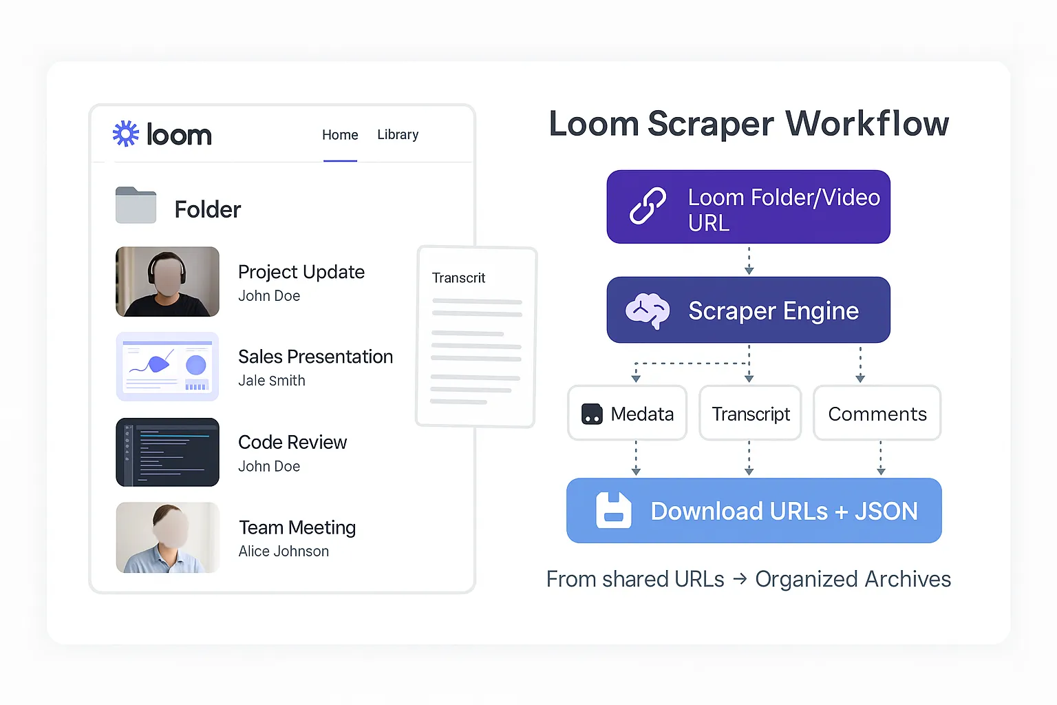 https://apify.com/dz_omar/loom-video-scraper