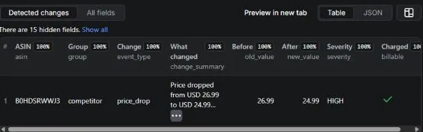 Detected changes: one row per confirmed change with event type, previous and new value, severity and billing status