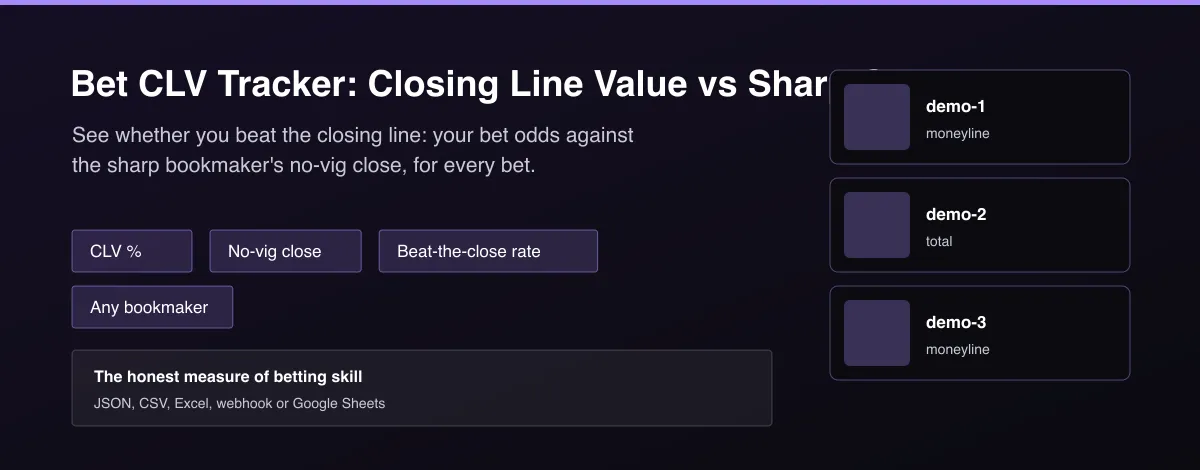 Bet CLV Tracker: Closing Line Value vs Sharp Odds - See whether you beat the closing line: your bet odds against the sharp bookmaker's no-vig close, for every bet.