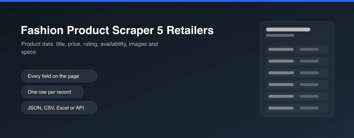 Fashion Product Scraper 5 Retailers hero