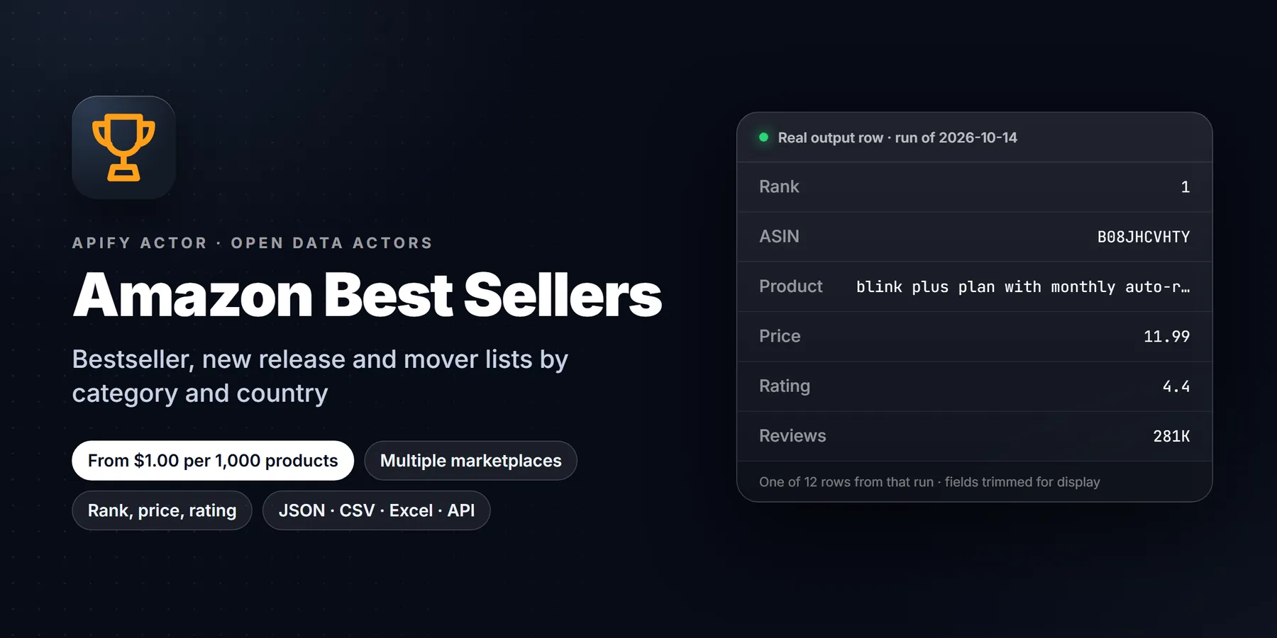 Amazon Best Sellers Scraper: features, price and a real output row