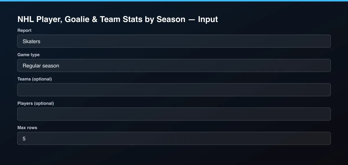 NHL Player, Goalie & Team Stats by Season input form