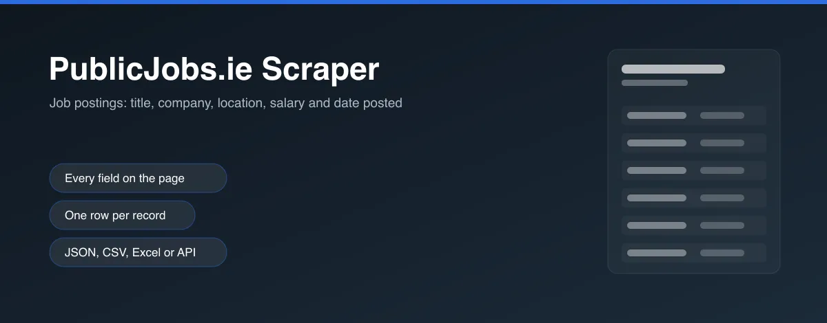 PublicJobs.ie Scraper hero