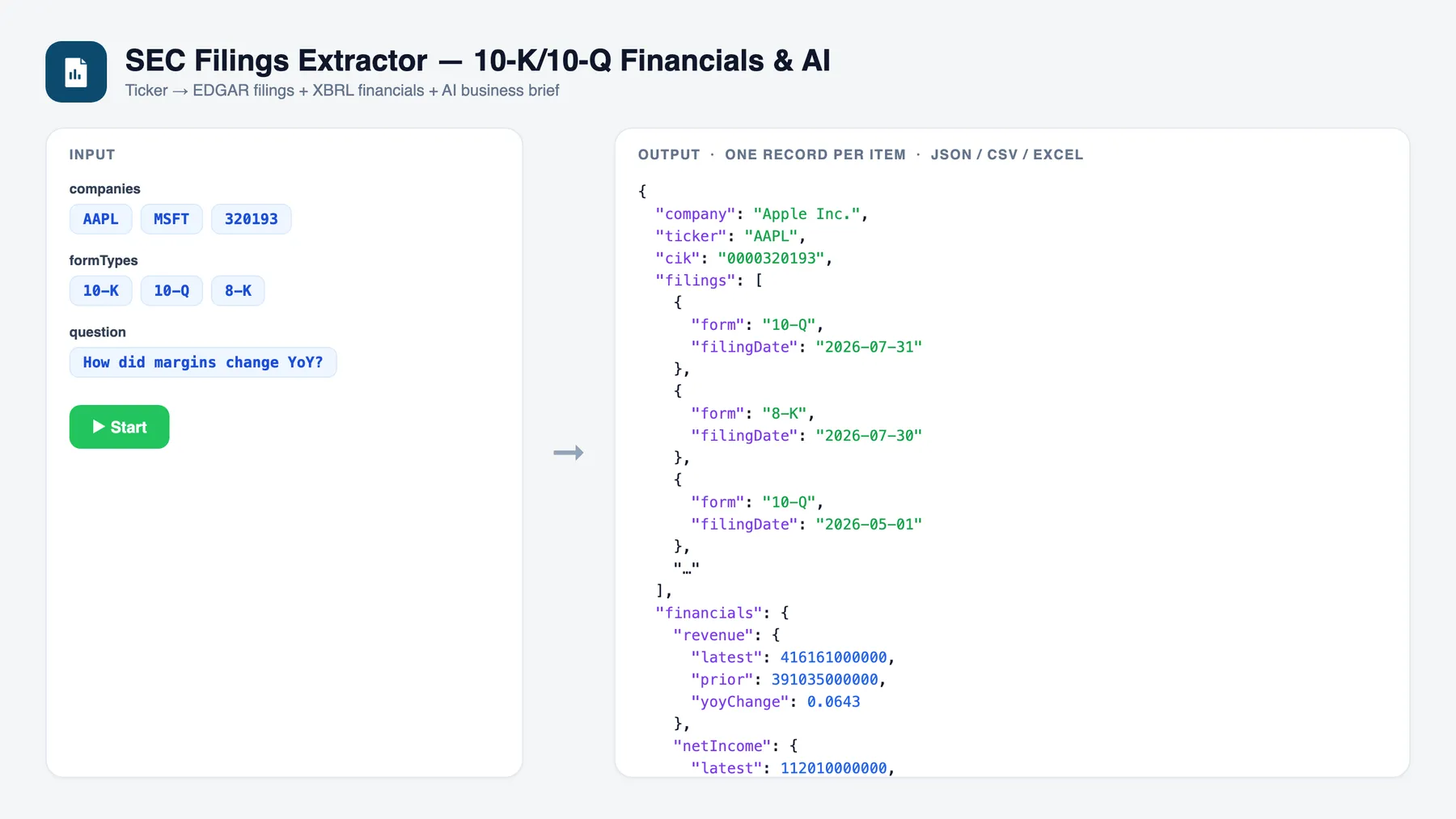 Input a list of tickers, get SEC filings, XBRL financials and an AI business brief per company
