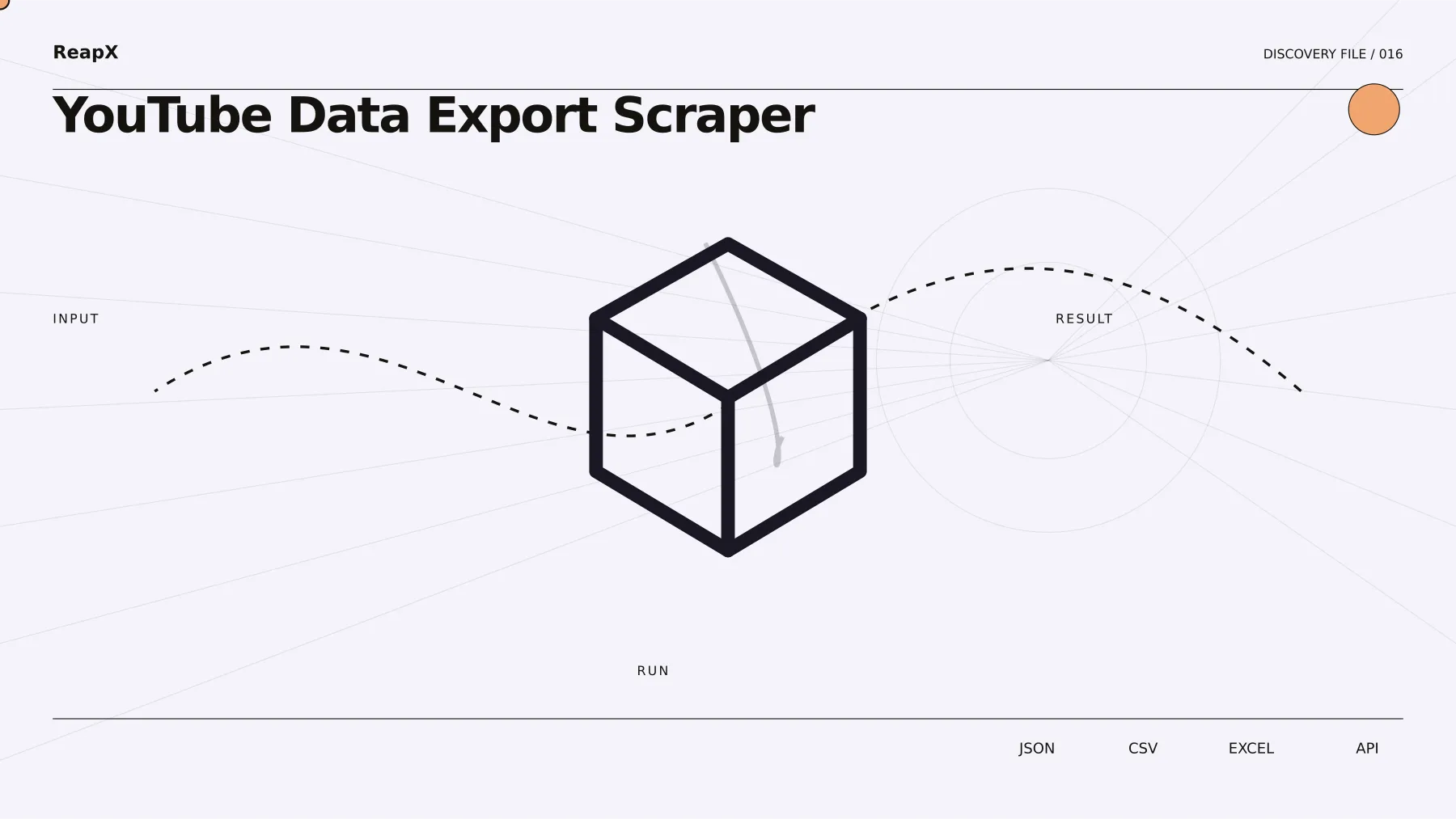 YouTube Data Export Scraper input and result demonstration
