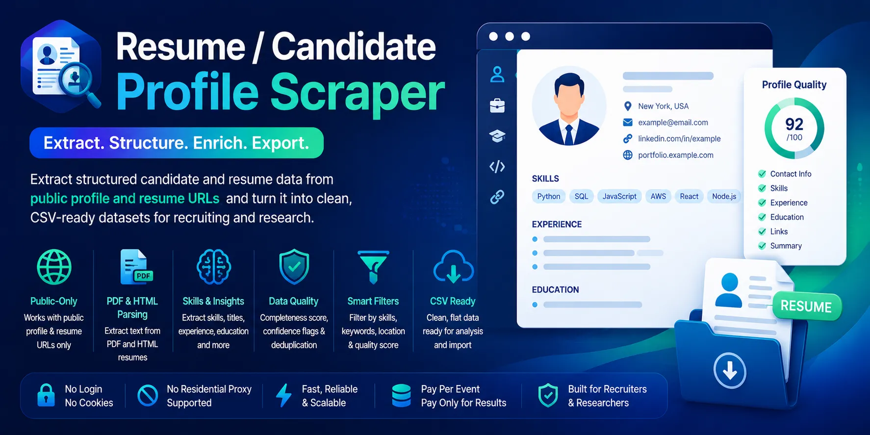 Resume / Candidate Profile Scraper