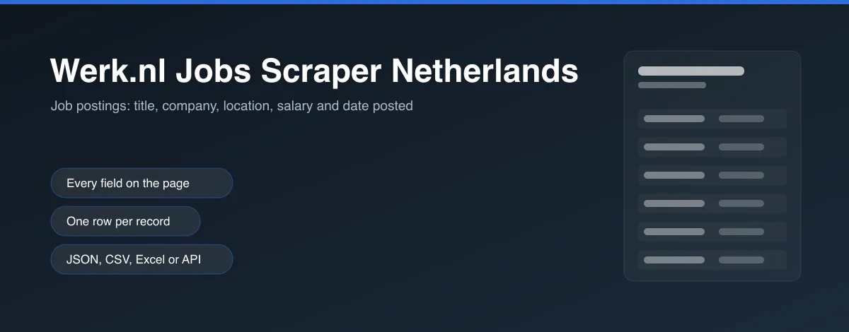 Werk.nl Jobs Scraper Netherlands hero