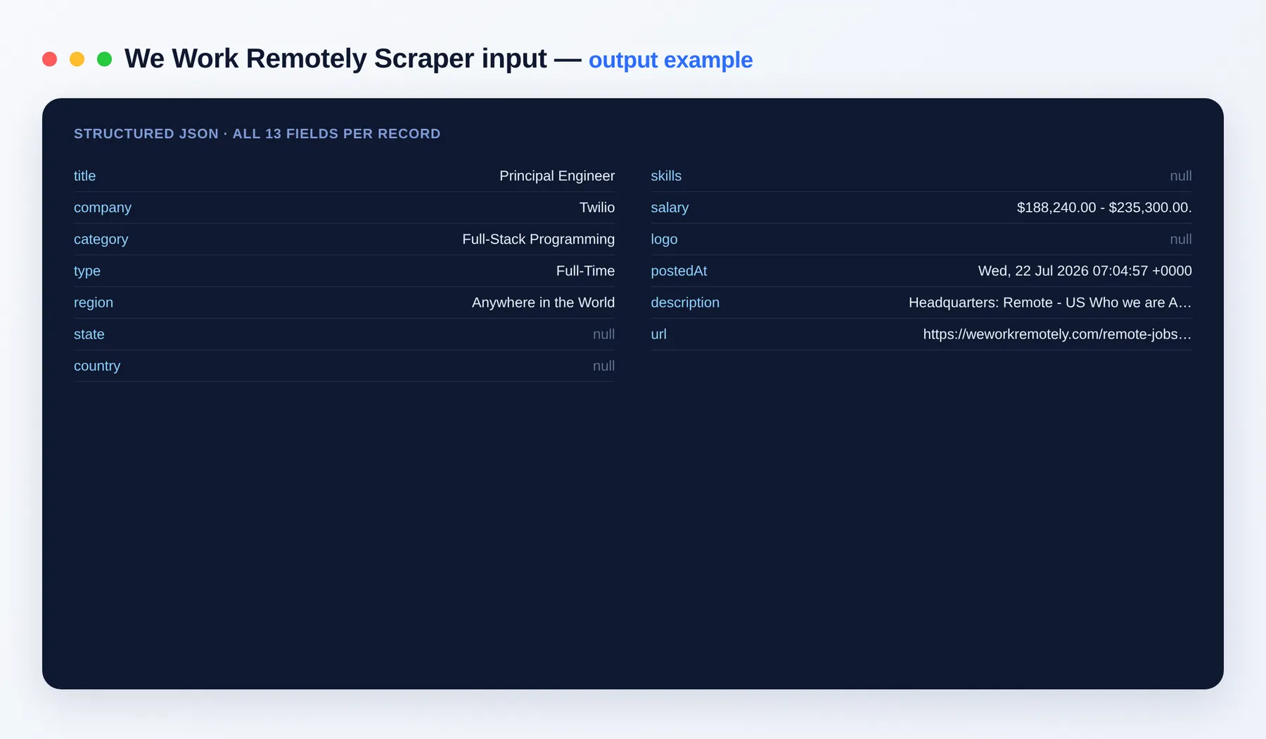 We Work Remotely Jobs Scraper output example — remote job listings as structured JSON