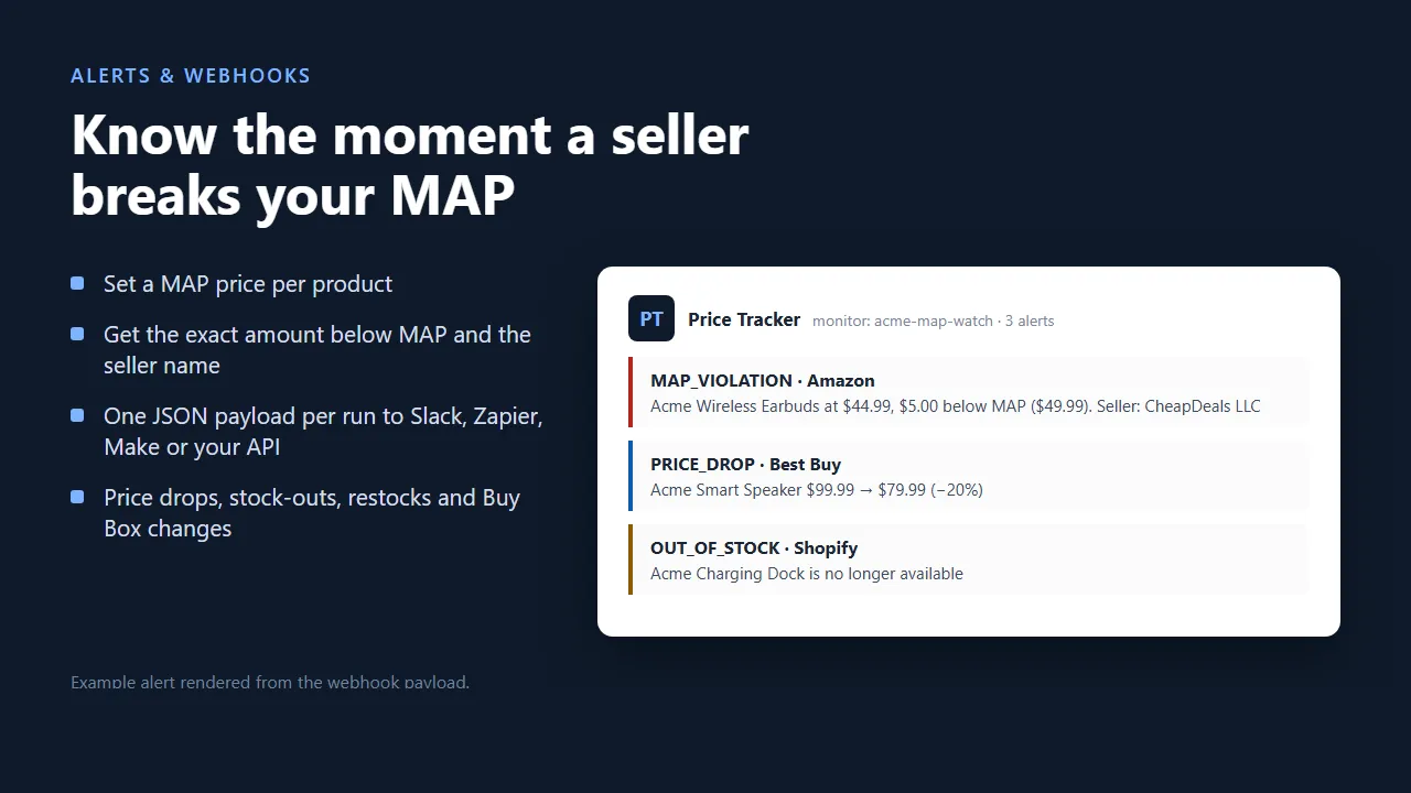 MAP violation, price drop and out-of-stock alerts delivered to your webhook