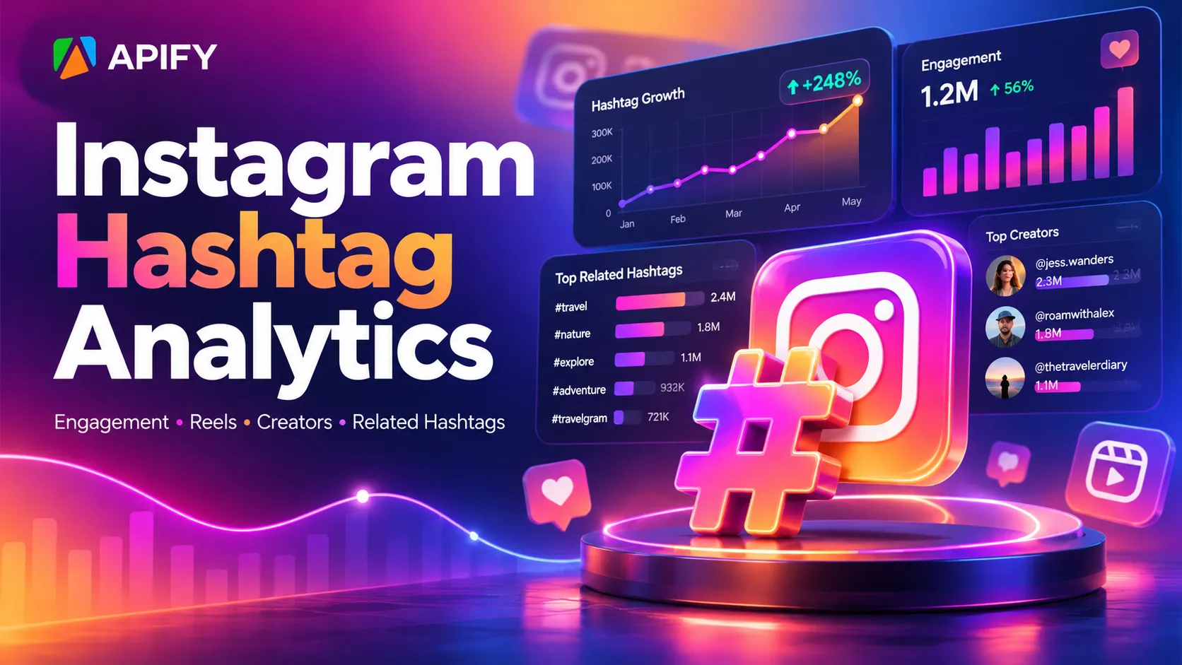 Instagram Hashtag Analytics