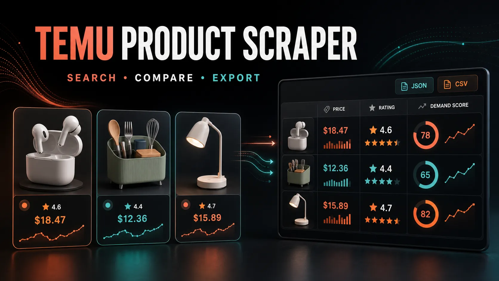 Temu Product Scraper — Search, Compare & Export
