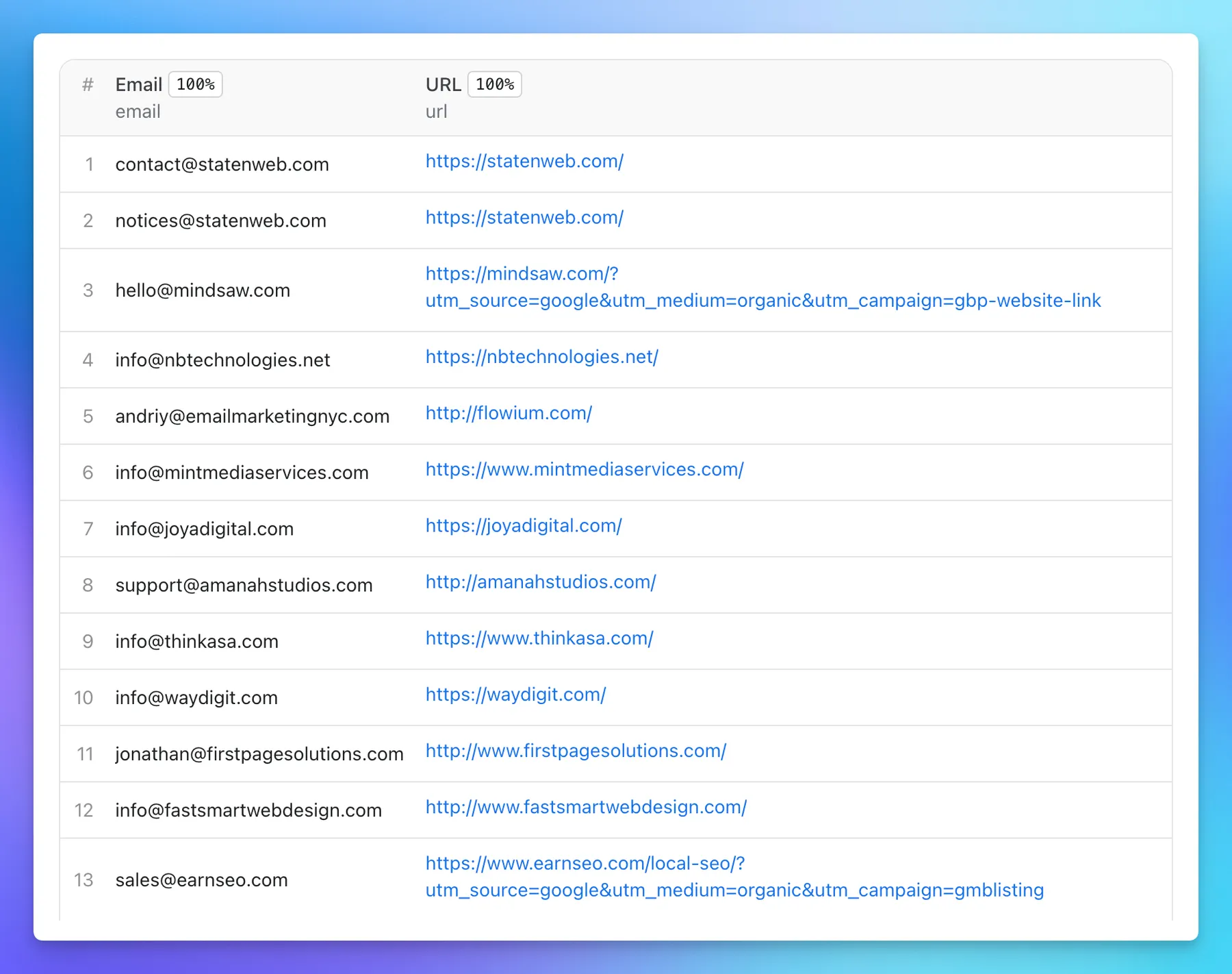 Website Emails Scraper hero