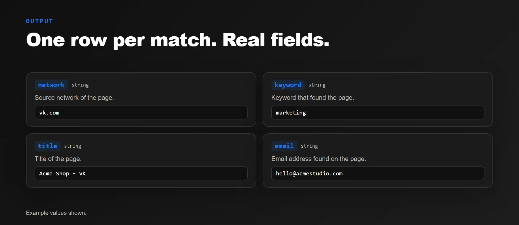 VK Email Scraper output: one row per match with network, keyword, title and email