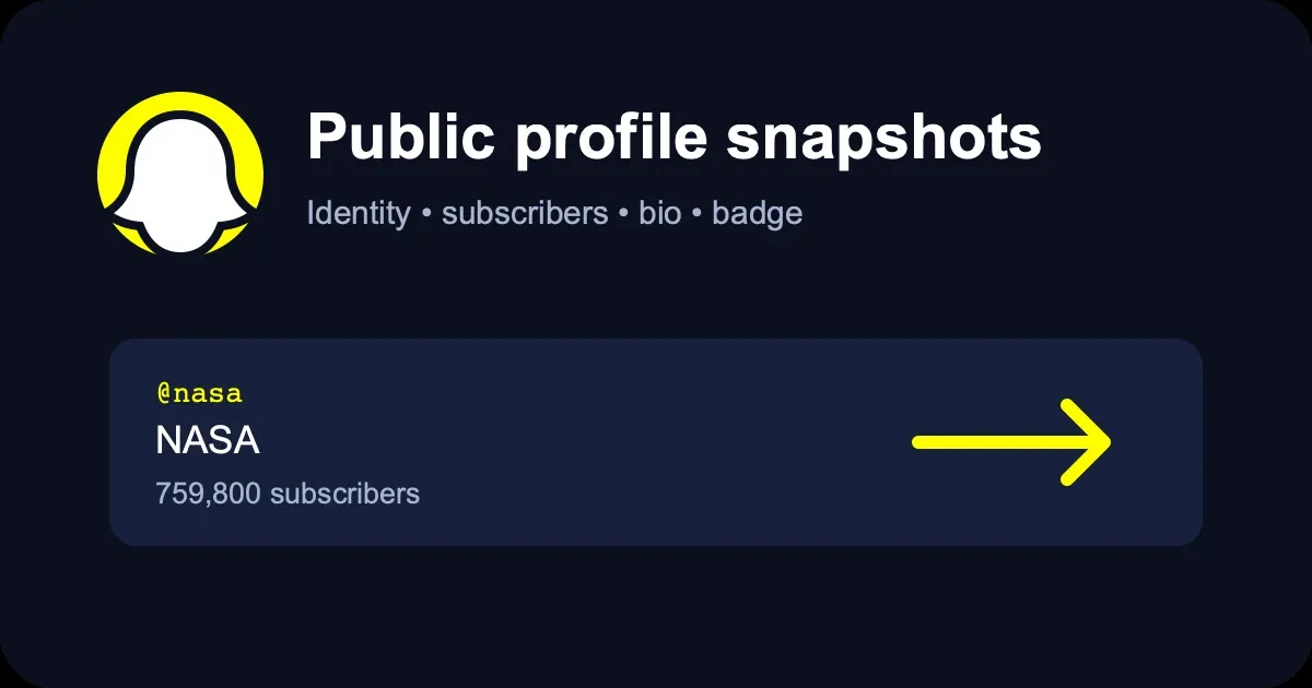 Public source data