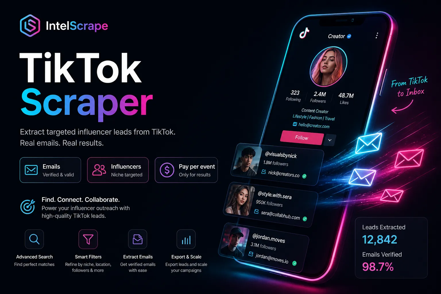 Actor Banner
