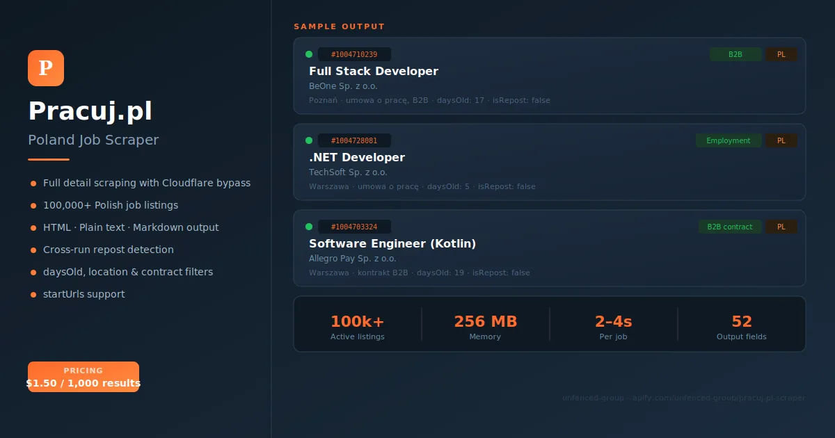 Pracuj.pl Scraper