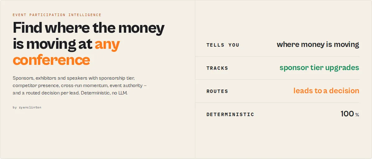Event Lead Extractor — find where the money is moving at any conference