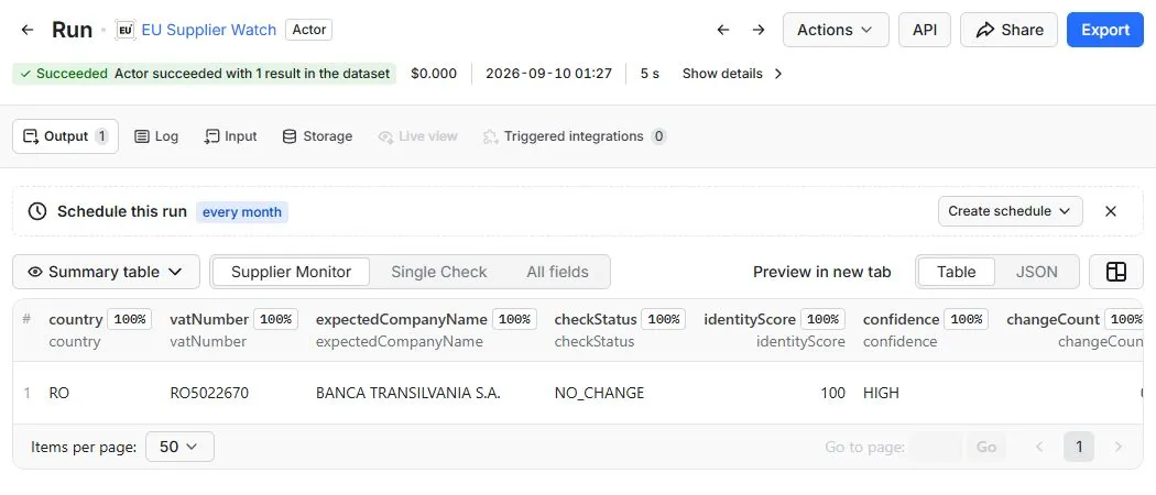 Existing successful repeated supplier check showing NO_CHANGE in Apify