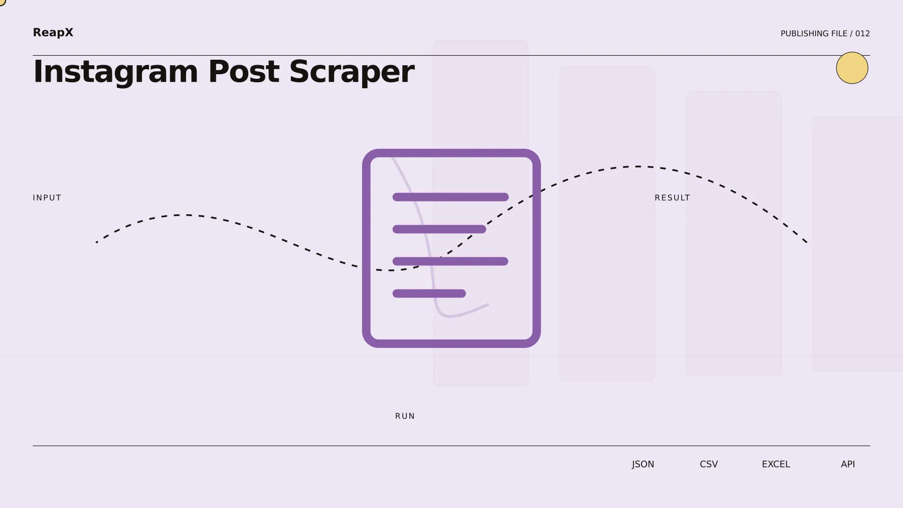 Instagram Post Scraper input and result demonstration