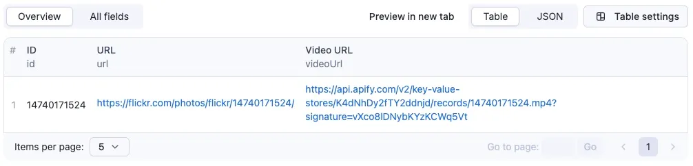 Flickr Video Downloader output