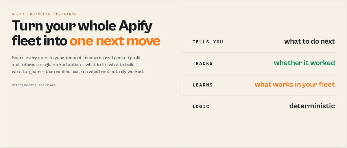 Fleet Health Report — turn your whole Apify fleet into one next move